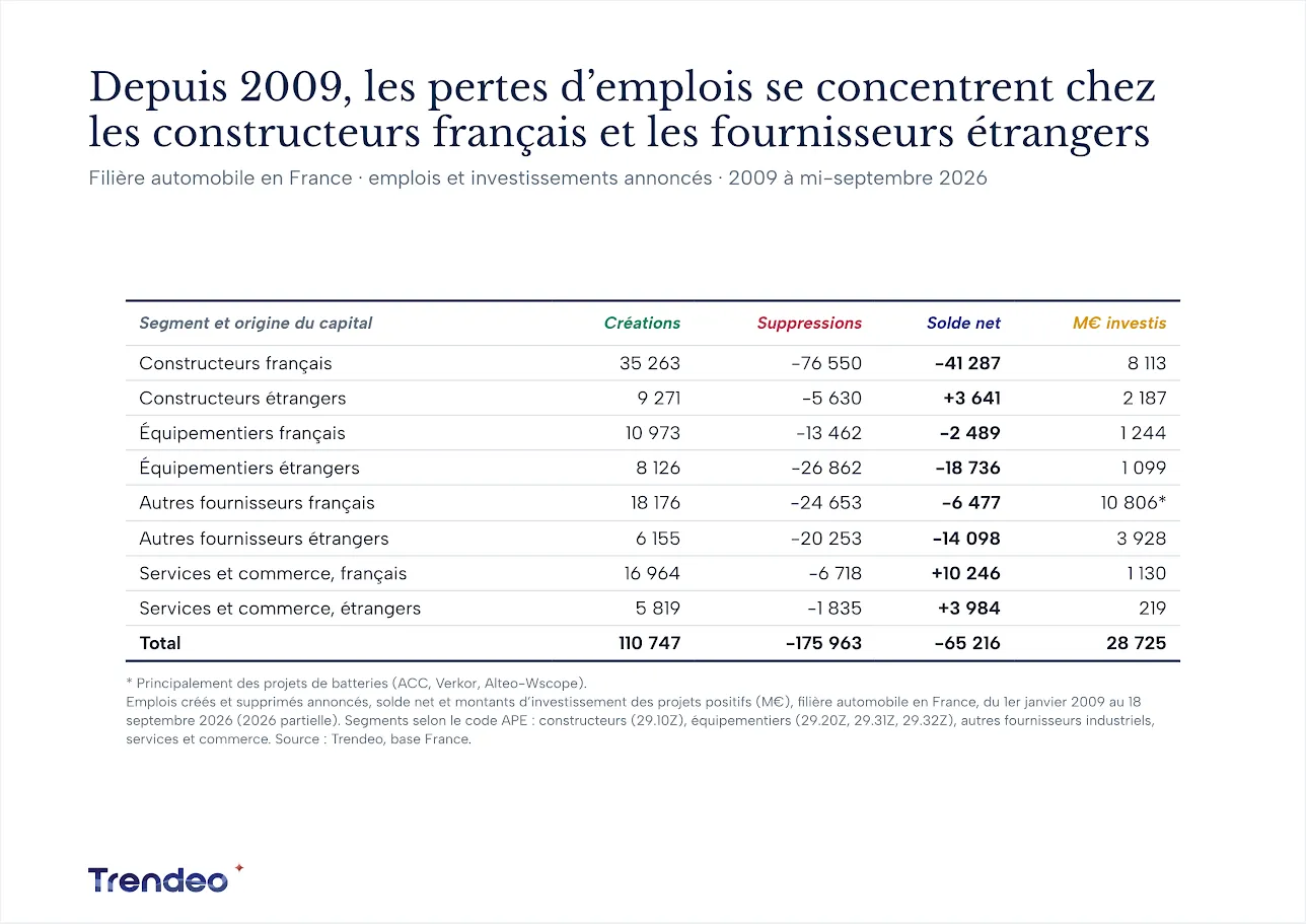 webinaire 20 octobre auto.webp